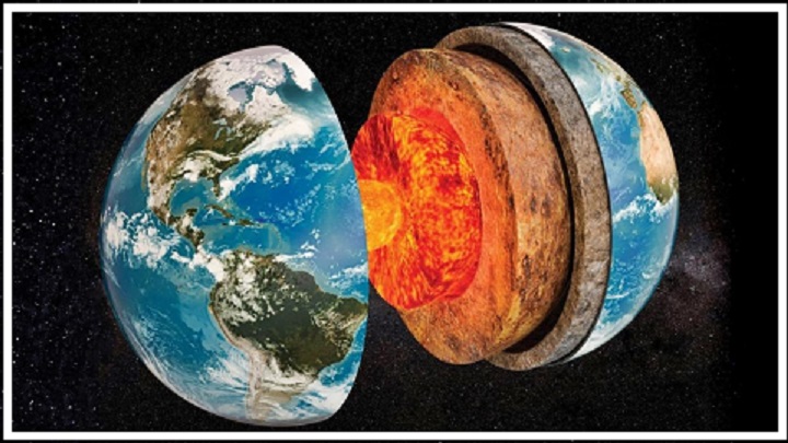 The 5 Layers of Earth